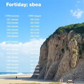 Feriado no sábado? Veja o que abre e o que fecha em Fortaleza no Dia de Nossa Sra. da Assunção